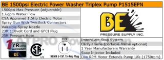 Electric Power Washer 110 Volt Triplex Heavy Duty 1500 PSI Pressure P1515EPN