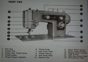 Kenmore 158 13033 Sewing Machine Manual on CD
