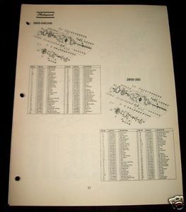 Shakespeare Fishing Reel Parts Sheets Schematics on PopScreen