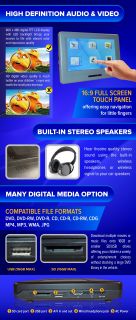 2X Tablet Style Active Headrest 9" Touch Screen Car Portable DVD Player Autotain