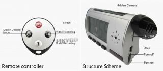 Spy Alarm Clock Mini DV DVR Hidden Camera Motion Detect