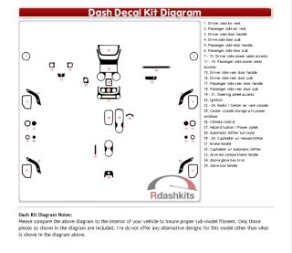 Dash Kit Decal Auto Interior Trim Jeep Wrangler 2011 2013