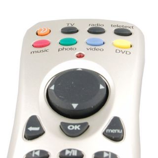 Intervideo Home Theater Remote USB Receiver XPC RC01