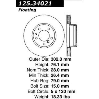 Centric Parts Disc Brake Rotor 125.34021 Automotive