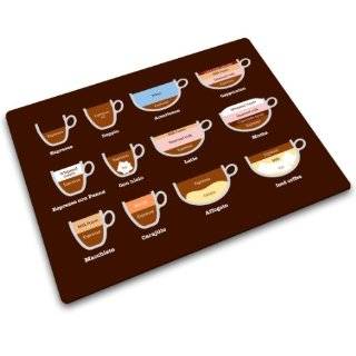 Java Java Coffee Maker Mat Size Large Java Java Coffee Maker Mat