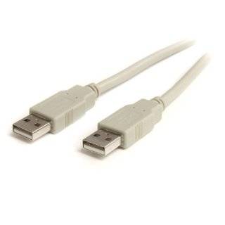  USB Type A Male / Type A Male, 2.0 Version, 15 ft 